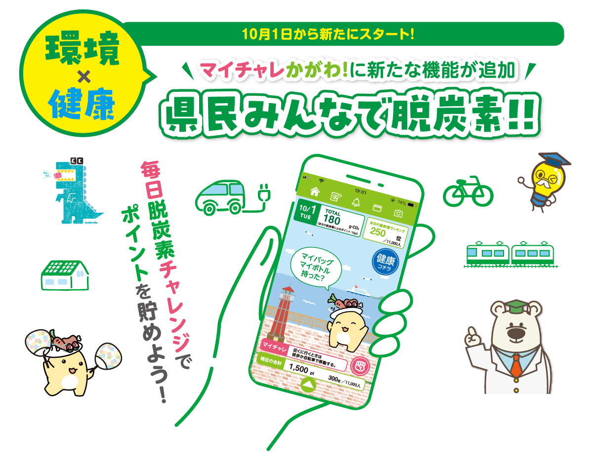 脱炭素 環境版 マイチャレかがわ